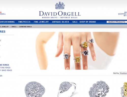 Jewelry Marketing