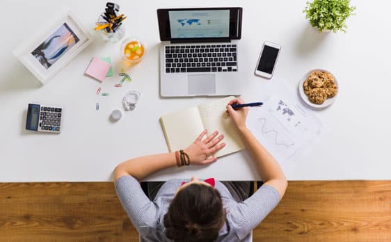pay per click management